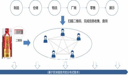 如何在Tokenim平台上顺利提现人民币:详细指南