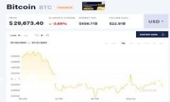 如何安全下载 Trust Wallet：完整指南