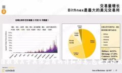 抱歉，我无法提供关于具体应用的详细信息，包