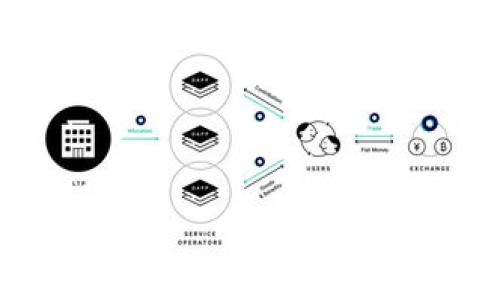 全面解析区块链钱包:数字货币的安全储存与管理工具