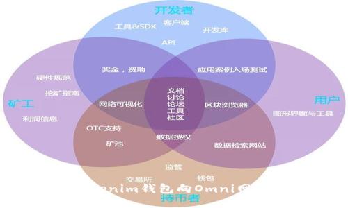如何通过Tokenim钱包向Omni网络进行充值?