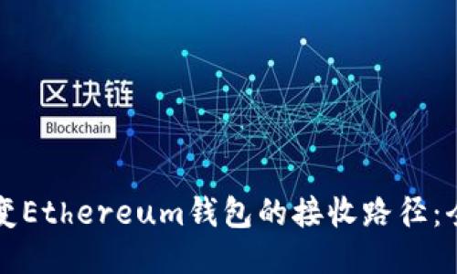 如何改变Ethereum钱包的接收路径:全面指南
