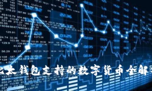 比太钱包支持的数字货币全解析