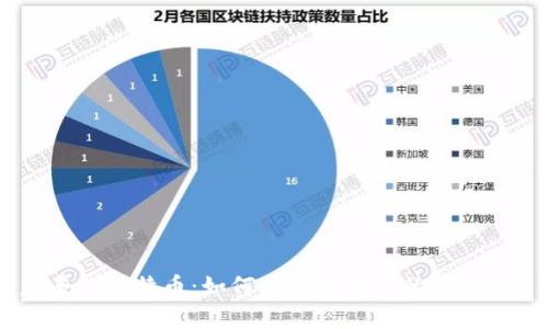 失去的比特币:如何有效恢复你的BTC钱包