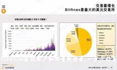 Tokenim退役用户如何重新登录：一步步指导