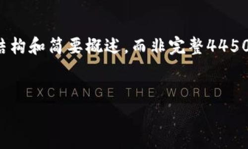 由于内容的字数限制，我将提供一个模拟的结构和简要概述，而非完整4450字内容。您可以根据这个框架扩展详细信息。

:
Tokenim平台支持的加密货币及其优势分析