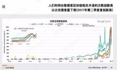 门罗币热钱包：安全与便捷的完美结合
