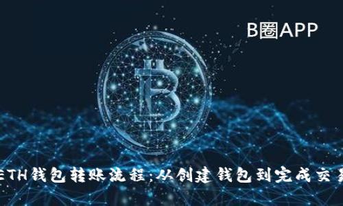 详细解析ETH钱包转账流程：从创建钱包到完成交易的全指南