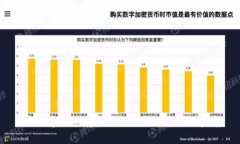 如何将Abel转移到Tokenim：全面指南