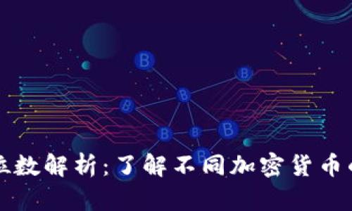 区块链钱包地址位数解析：了解不同加密货币的地址格式与特性