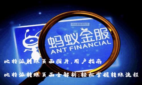 比特派转账页面图片，用户指南

比特派转账页面全解析：轻松掌握转账流程