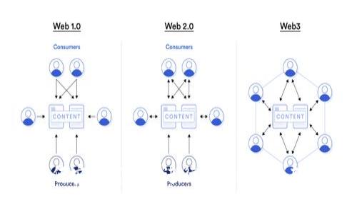 如何安全高效地进行Tokenim内转账