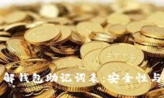 : 全面了解钱包助记词表：安全性与使用指南