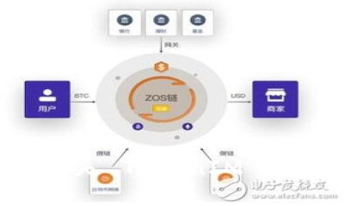 如何处理丢失 TokenIM 密钥的情况？