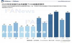 理解虚拟币爆仓的含义及其风险虚拟币爆仓是什