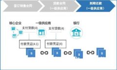 Tokenim冷钱包详解：安全性与使用指南