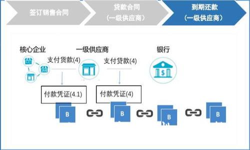 Tokenim冷钱包详解：安全性与使用指南