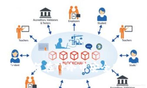 全面解析：如何在TP冷中安全购买数字货币