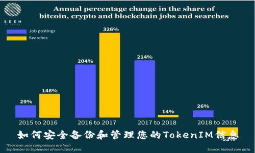 如何安全备份和管理您的TokenIM信息