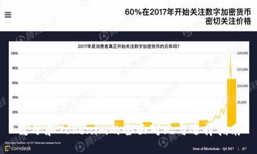 麦子和Tokenim的全面对比与选择指南