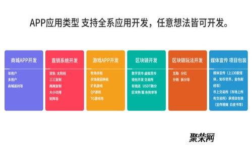 虚拟币网页设计与开发指南：从概念到实践
